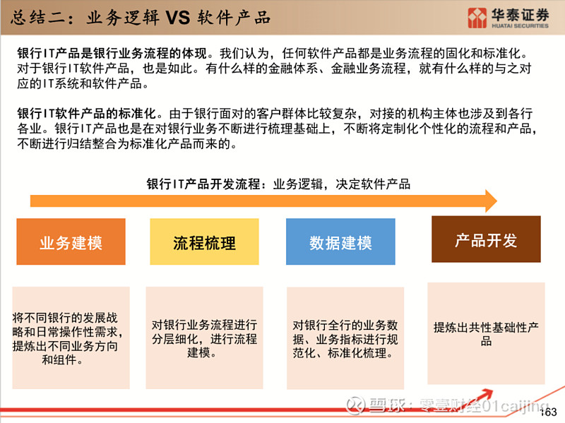未来趋势：家顺食品有限公司的数字化转型之路