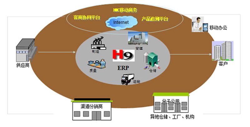 石家庄科技公司的老板们注意啦！如何轻松办理营业执照转让？